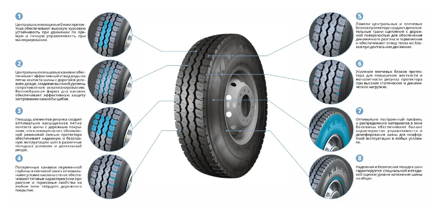 Шина KAMA-312 LT  7.50 R16 в Киреевске Шина KAMA-312 LT  7.50 R16 в Киреевске